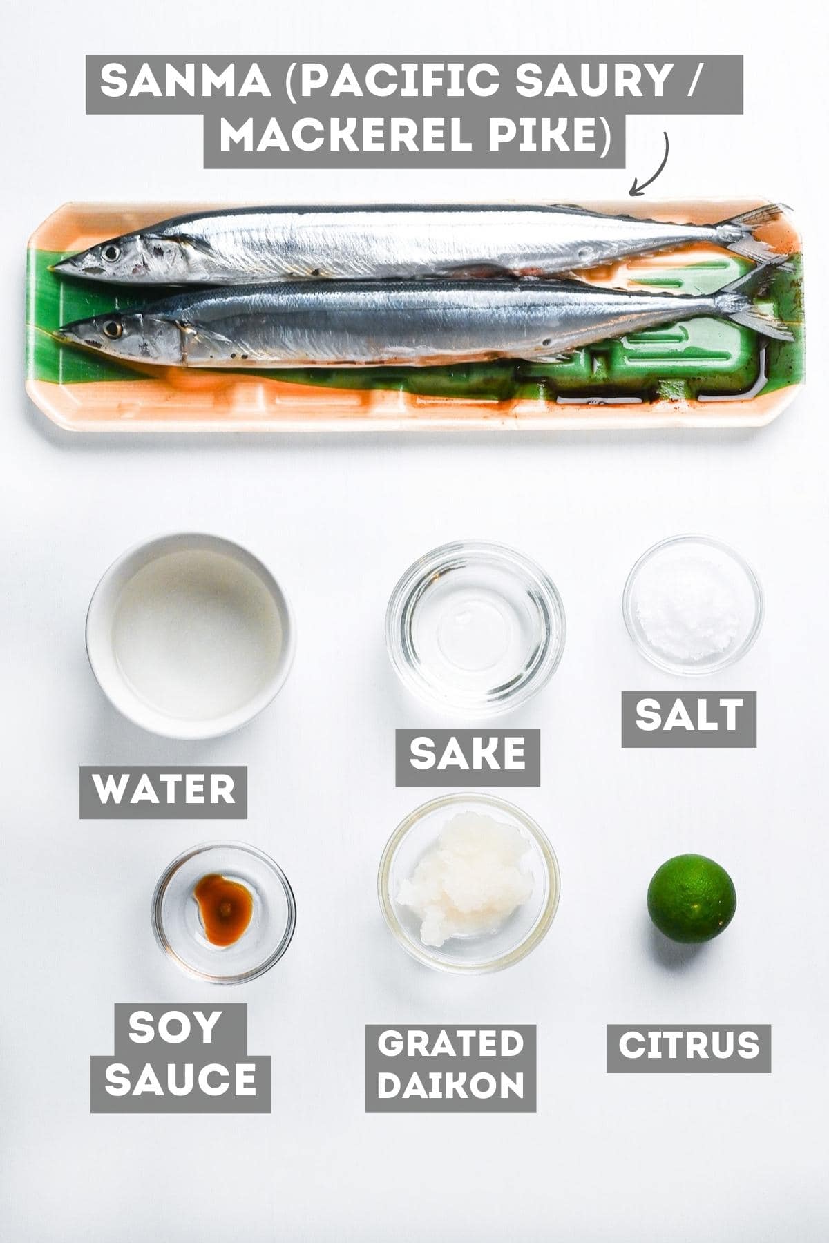 grilled pacific saury (sanma no shioyaki) ingredients on a white background with labels