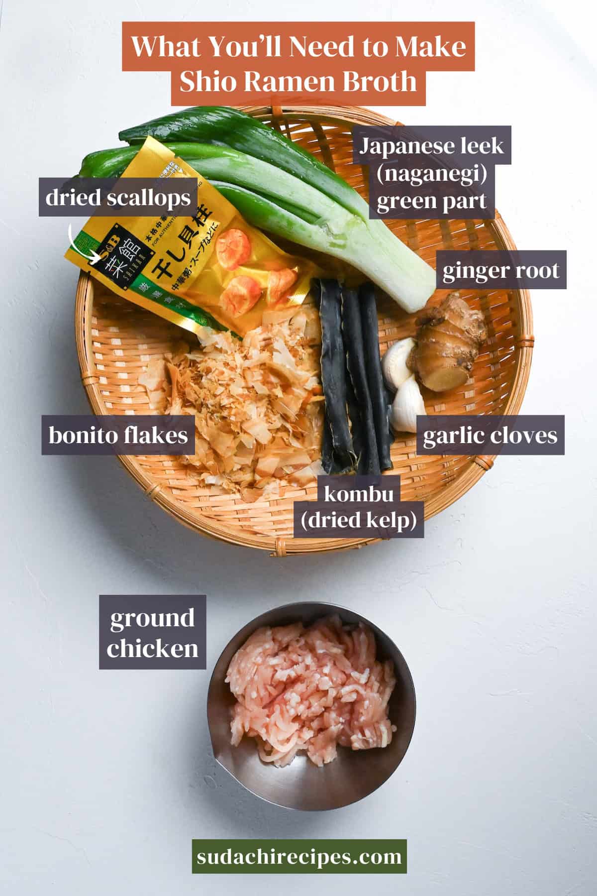 Ingredients needed to make shio ramen broth. From top to bottom, left to right: dried scallops, Japanese leek (green part), ginger root, bonito flakes, kombu, garlic cloves, ground chicken